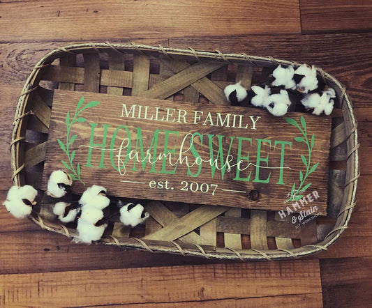 Tobacco Basket Sign